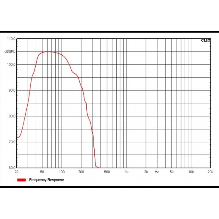 ARTIST T115S-DSP SUBWOOFER ACTIVO 15" AUDIOCENTER