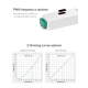 D3-CX CONTROLADOR RGB DMX 512 / RDM 3CH 18A MIBOXER