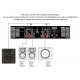 WA-4X3 ETAPA POTENCIA 4 CANALES AUDIOPHONY