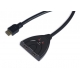 SELECTOR BIDERECCIONAL HDMI 2 x 1